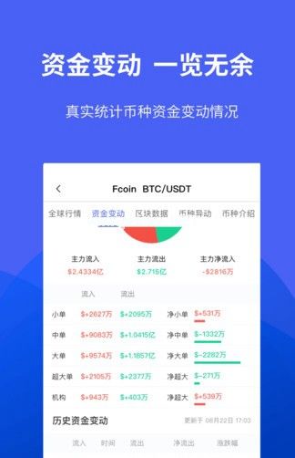 币coin下载官方