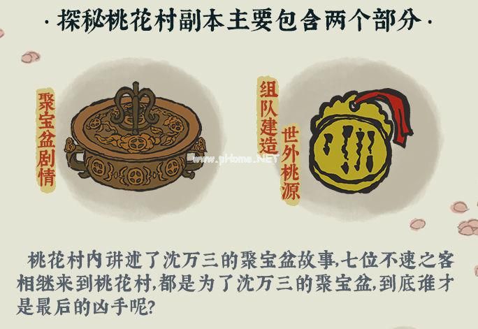 江南百景图探秘桃花村攻略 探秘桃花村流程奖励介绍[多图]图片3