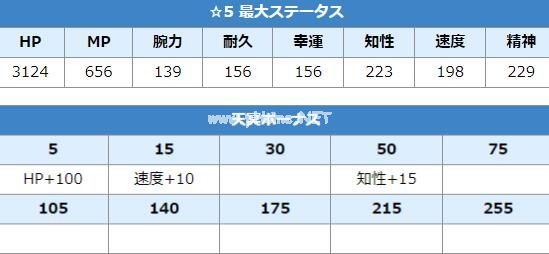 另一个伊甸风法是谁 风法厉害吗？[多图]图片2