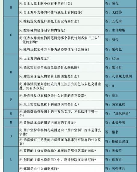 奇迹暖暖苏博联动答题活动 学堂策问答案大全[多图]图片3