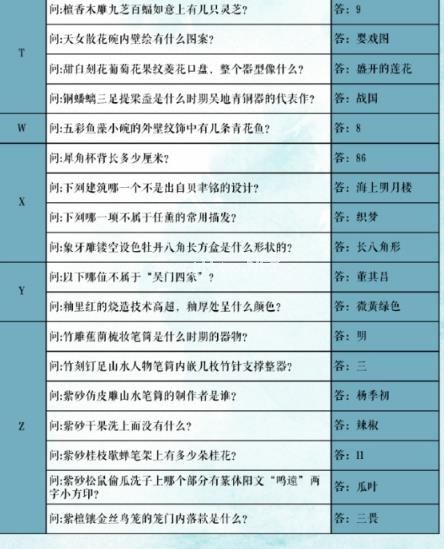 奇迹暖暖苏博联动答题活动 学堂策问答案大全[多图]图片1