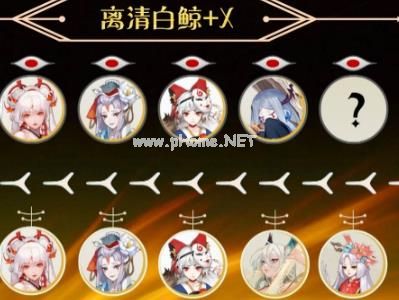 阴阳师紧那罗阵容搭配攻略 紧那罗阵容分享[多图]图片1