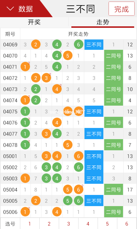 购买彩彩票软件介绍