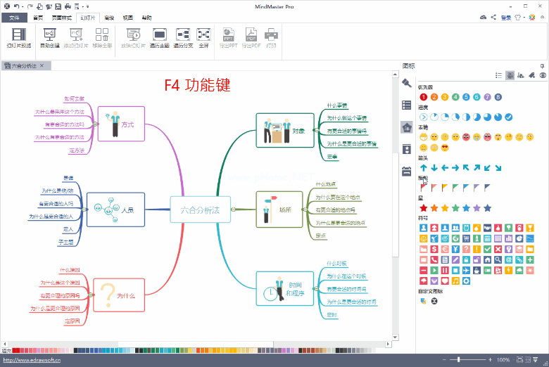 MindMaster中隐藏的F键技能介绍