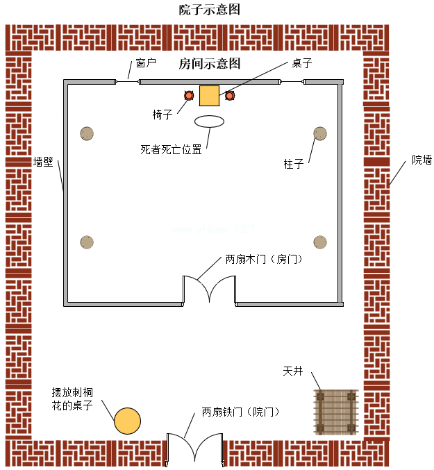 犯罪大师破碎之花答案分享 破碎之花案件分析