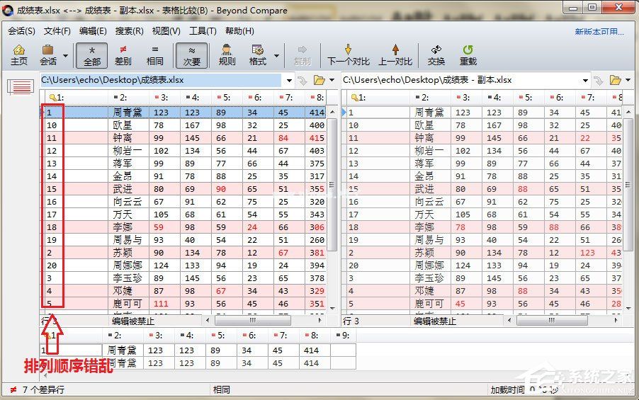 Beyond  Compare表格比较时怎么设置数据