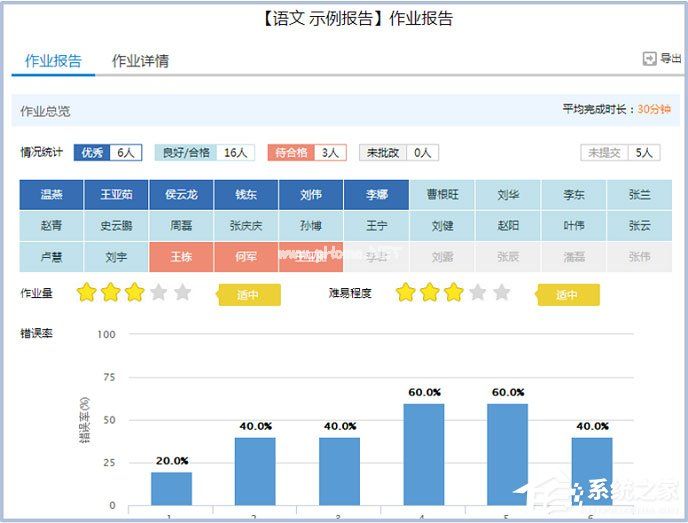 畅言教学通怎么布置作业？