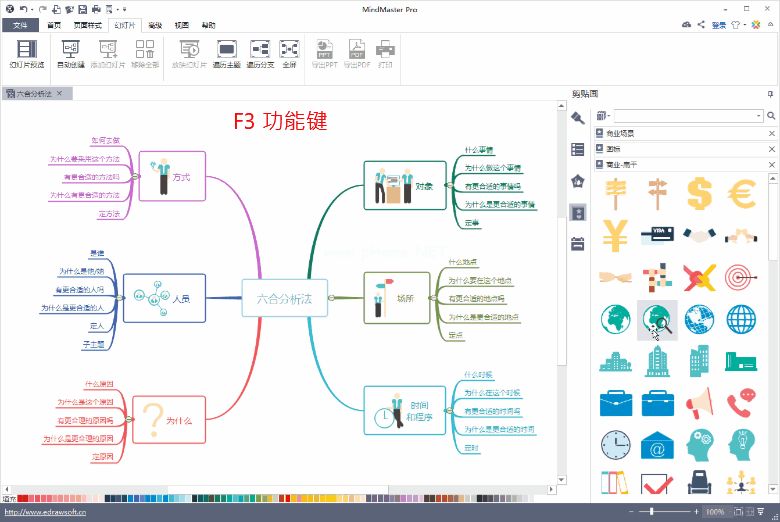 MindMaster中隐藏的F键技能介绍