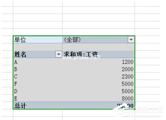 wps表格怎么在数据透视表插入计算字段