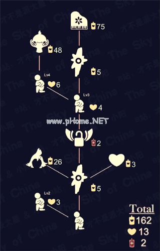 光遇鸭子面具先祖兑换全图 鸭子面具先祖兑换表