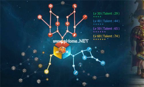 万国觉醒凯撒加点天赋图 天赋怎么点