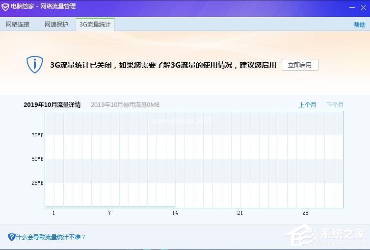 腾讯电脑管家3G流量统计