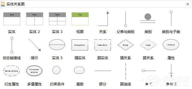 Edraw  Max怎么画数据模型图？