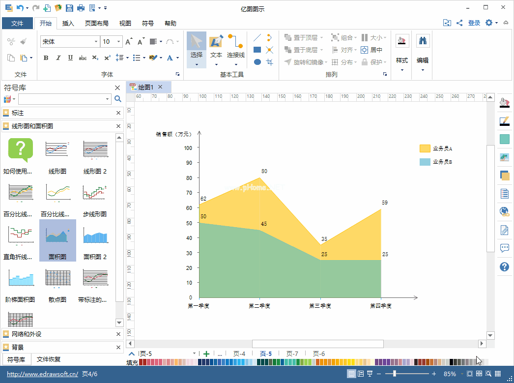 Edraw  Max怎么画面积图？