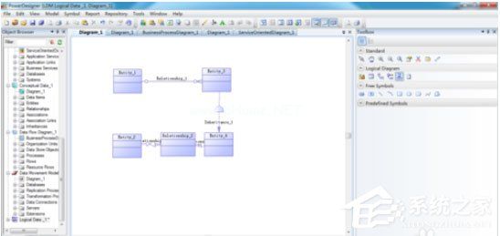 Power  Designer建立逻辑数据模型