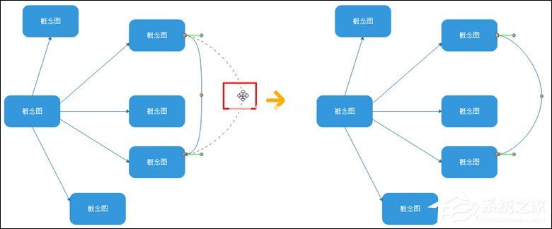 Edraw  Max亿图图示软件画概念图的步骤