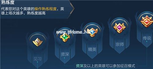 王者荣耀怎么刷熟练度最快2020 快速提升熟练度技巧