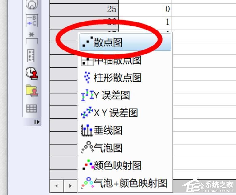 Origin怎么制作散点图？制作散点图的方法