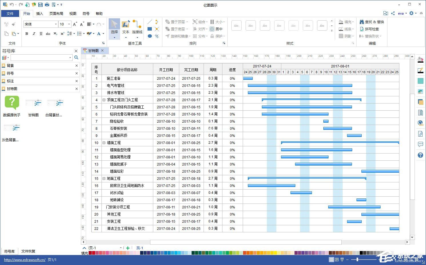 Edraw  Max绘制施工进度计划横道图