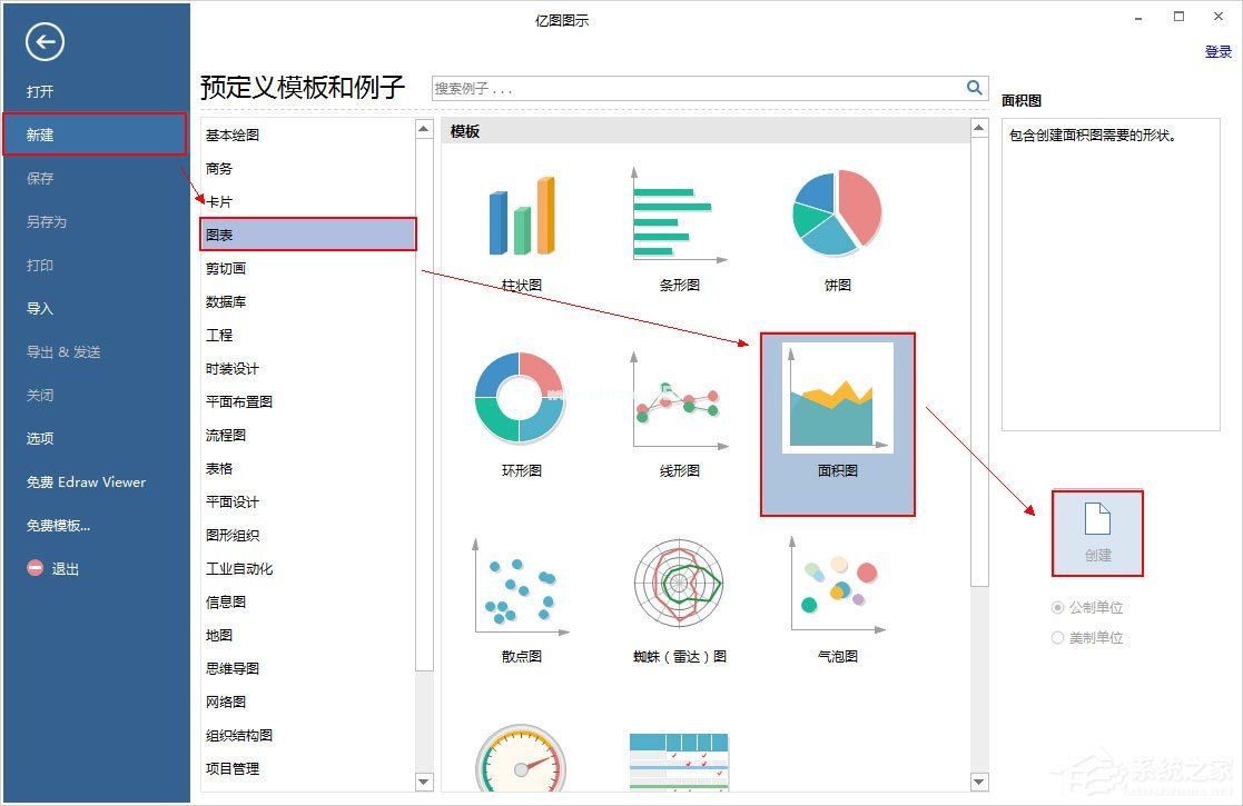 Edraw  Max怎么画面积图？