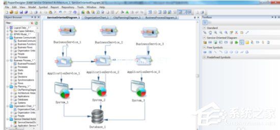 Power  Designer建立SOA模型