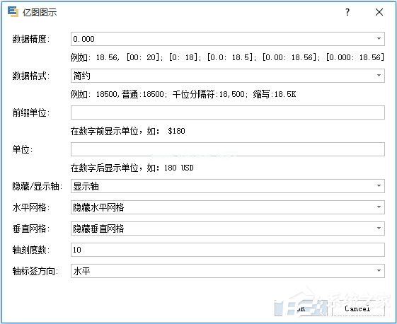 Edraw  Max怎么画面积图？