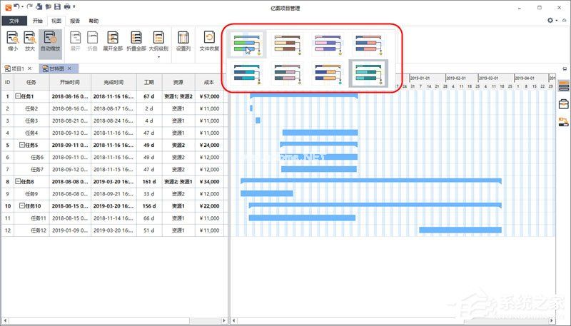 Edraw  Project设置甘特图样式