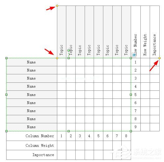 Edraw  Max怎么绘制关系矩阵图？