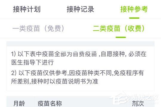 小豆苗如何查看接种记录？小豆苗查看接种记录的方法