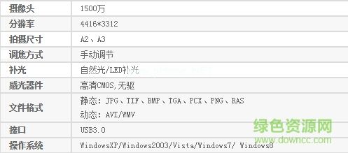 良田高拍仪s1500a2驱动