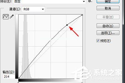 PS中怎么制作下雨效果？PS下雨效果制作的方法