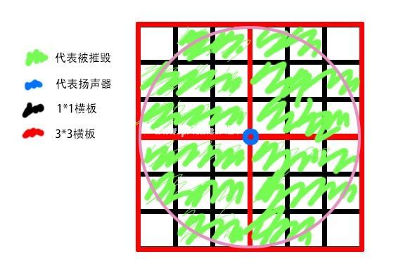 堡垒之夜扬声器有什么用 扬声器使用方法攻略[视频][多图]图片4