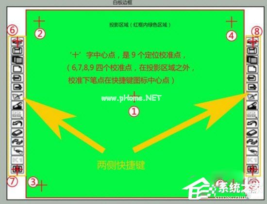 鸿合电子白板怎么校准？鸿合电子白板校准的方法