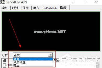 SpeedFan怎么查看温度？SpeedFan查看温度的方法