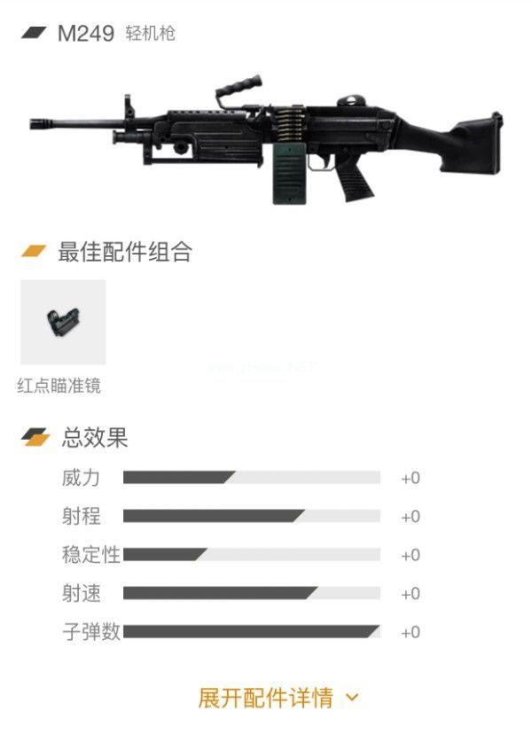 绝地求生刺激战场机枪选择 刺激战场两把机枪属性对比[多图]图片2