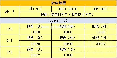 FGO泳装一期复刻高难本攻略 2018泳装复刻高难本怎么打[多图]图片2