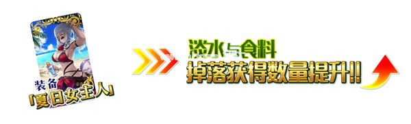 FGO迦勒底夏日回忆复刻材料速刷攻略 泳装一期复刻材料在哪刷[多图]图片2