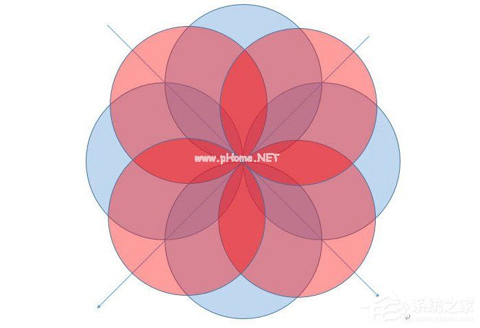 ppt中怎么制作出浆形图形设计？ppt中制作出浆形图形设计的方法