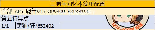 FGO第五特异点回忆关卡攻略 回忆关卡黑狗怎么打[多图]图片2