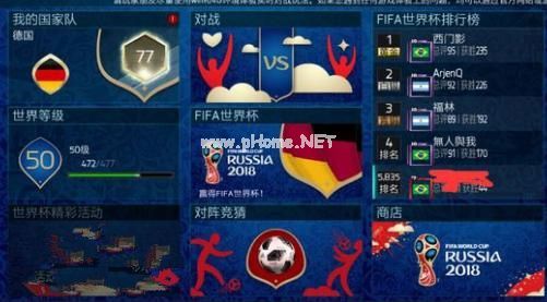 FIFA足球世界第五章怎么过 第五章通关攻略[图]图片1