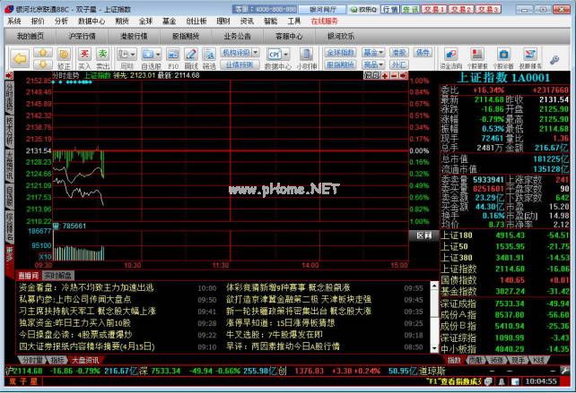 中国银河证券双子星官方下载