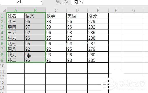 如何使用wps2019制作出彩色二维饼形图？使用wps2019制作出彩色二维饼形图的方法