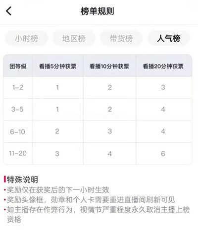 抖音人气票多少钱？人气票价格及作用介绍[多图]图片2