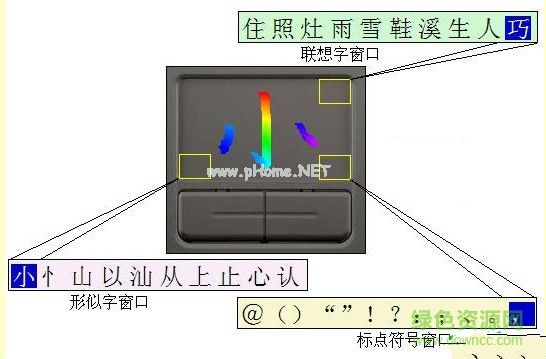 笔记本触摸板变手写板驱动