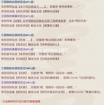 永远的7日之都羽弥主线怎么过？永远的7日之都羽弥主线玩法攻略[多图]图片1