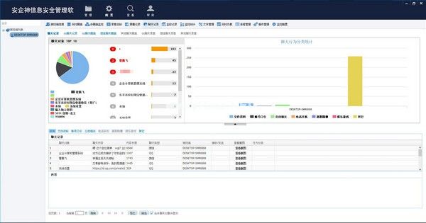 安企神信息安全管理软件图