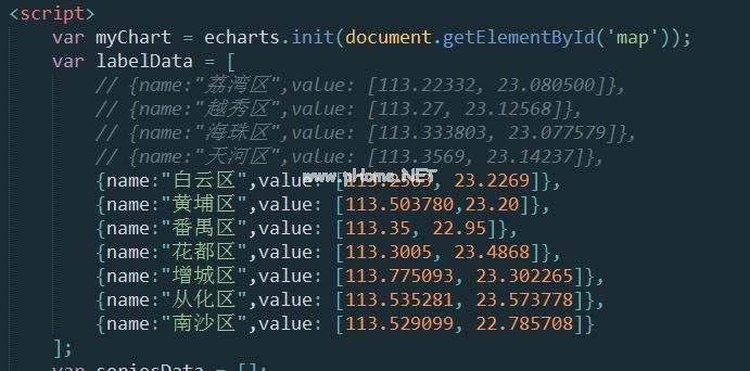 公众号：前端很忙