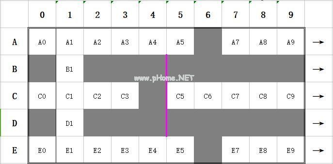 战就战中团模式详解 战就战最强进阶攻略[多图]图片2