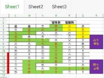 长生劫南阳古墓攻略大全 长生劫南阳古墓通关技巧[多图]图片2