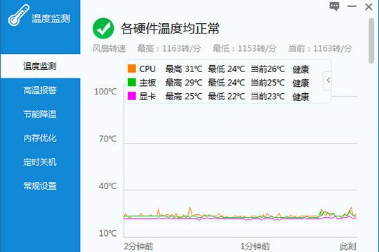 怎么使用驱动人生检测温度 使用驱动人生检测电脑温度的方法 